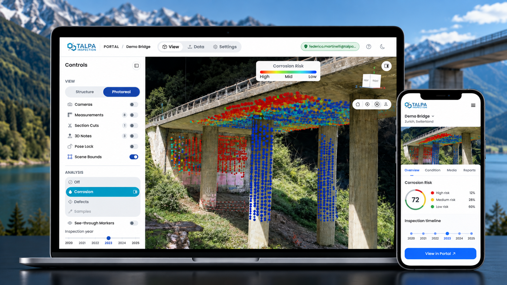 Talpa actionable insights portal
